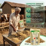 Aminotox Powder | Powerful Toxin Binder & Liver Booster for Cattle (Cow), Buffalo, Goat, Sheep & Poultry | Eliminates Feed Toxins, Supports Digestion & Liver Function
