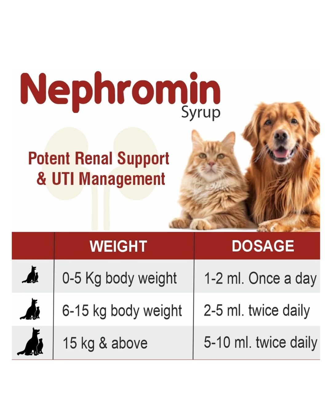 Nephromin Pet Syrup Potent Renal Support & UTI | 200ml