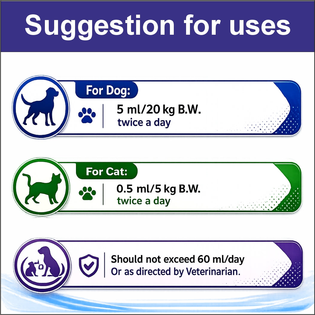 Amino Cool Veterinary 100ml | A Gastro Intestinal Cooling Solution